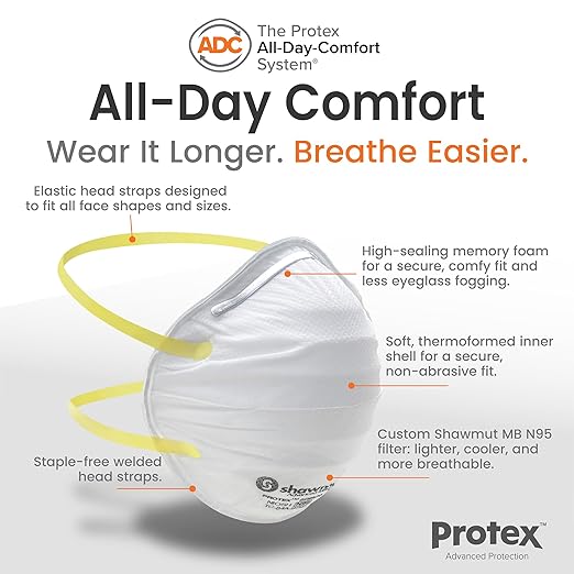 Shawmut Protex™ N95 Mask, Made in the USA NIOSH Approved, Particulate Respirators, Protective Face Mask for Dust, Construction, Medical, 1 Pack of 20 (Approval Number TC-84A-9295 / Model SR9520)