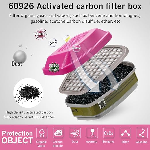 (30 Pairs) 60926 Respirator Cartridges& Filters - Respirator Activated Carbon Filter Protect Against Organic Vapors, Acid Gases, Formaldehyde Compatible with 6000, 7000, FF-400 Series Respirator