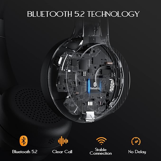 EKSA Wireless Headset, Bluetooth 5.2 Headset with Noise Cancelling Microphone & USB Dongle, 55H Playtime On Ear Headphone for Home Office, Remote Work, Call Center, Suitable for Phone PC Laptop Tablet