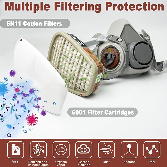 RANKSING Respirator Mask with Filters and Safety Glasses to Against Dust Gases while Painting Spraying