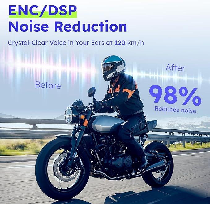 D10 Motorcycle Bluetooth Headset V5.4 – 4-Rider Helmet Intercom with App & AI Voice Control, HD Speakers, ENC/DSP Noise Canceling, Audio Multitasking, FM Radio, IPX7 Waterproof, 1 Pack