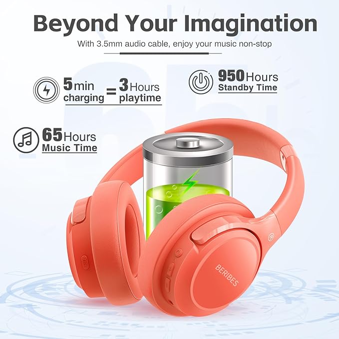 BERIBES Bluetooth Headphones Over Ear, 65H Playtime and 6 EQ Music Modes Wireless Headphones with Microphone, HiFi Stereo Foldable Lightweight Headset (Orange red)