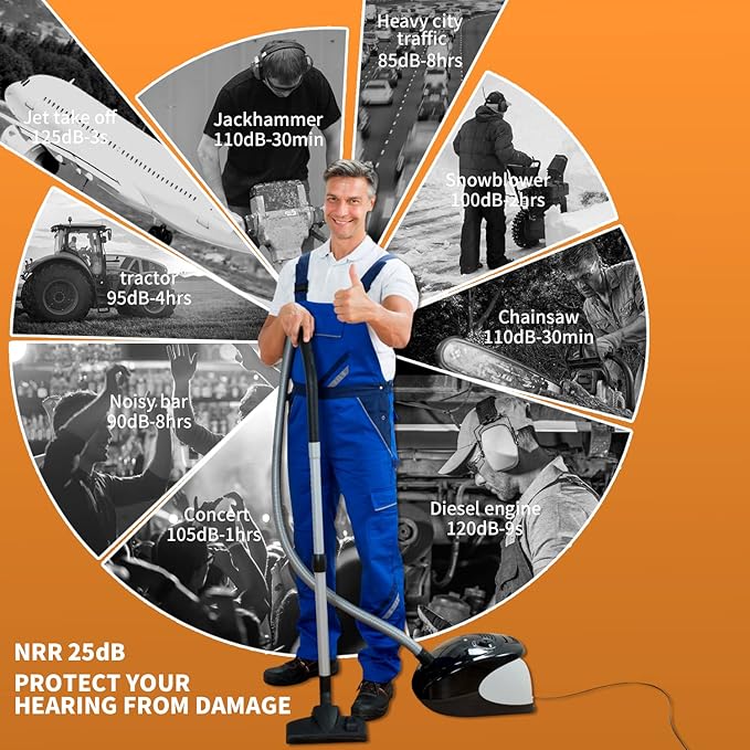 PROHEAR 037 Gel Ear Pads Bluetooth 5.3 Hearing Protection Headphones,1500mAh Rechargeable Battery for 120H Playtime Perfect for Mowing Workshops Snowblowing - Orange