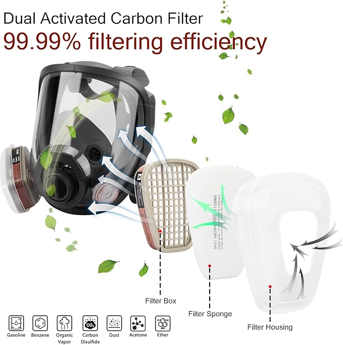 [Full Face Respirаtor] Reusable Respirator Mask with 40mm Activated Carbon Filter for Industrial, Welding, Polishing, Chemical Handling, Painting