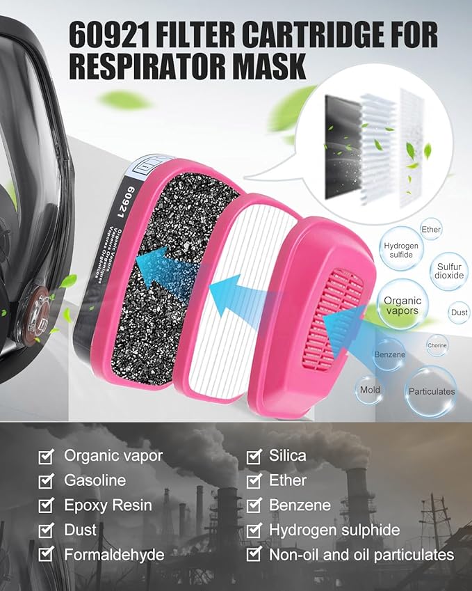 Full Face Respirator Mask with 60921 &2097 Filters - 6800 Reusable Gas Mask Against Dust Organic Vapor Anti-fog Mask for Epoxy Resin, Chemicals, Painting, Car Spraying, Woodworking, Welding, Polishing