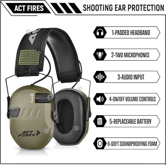 Shooting Ear Protection for Gun Range, Active Noise Reduction NRR 23dB, Shooting Ear Muffs Hearing Protection