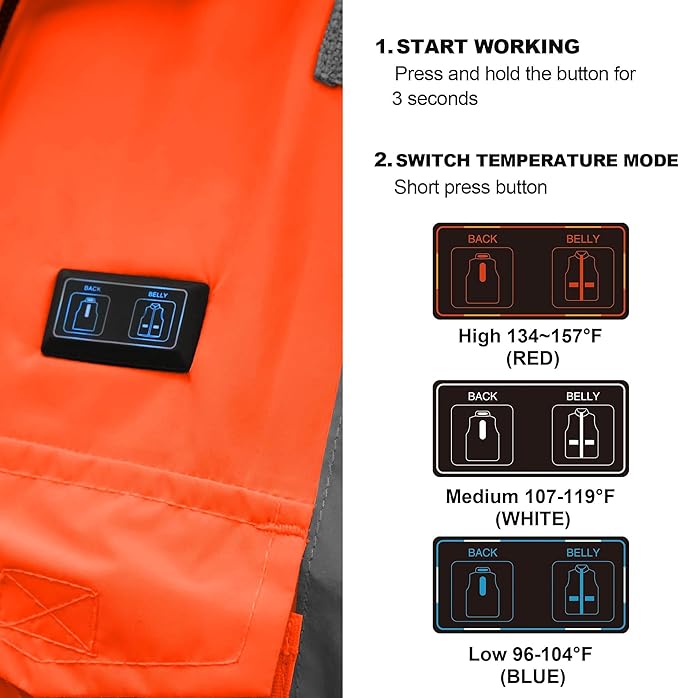 SKSAFETY Heated Safety Bomber Jacket, Class 3 Hi-Vis Waterproof Coat, 3M Reflective Tape, Work Construction Coats