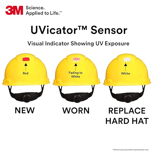 3M Hard Hat SecureFit H-702SFR-UV, Yellow, Non-Vented Cap Style Safety Helmet with Uvicator Sensor, 4-Point Pressure Diffusion Ratchet Suspension, ANSI Z87.1