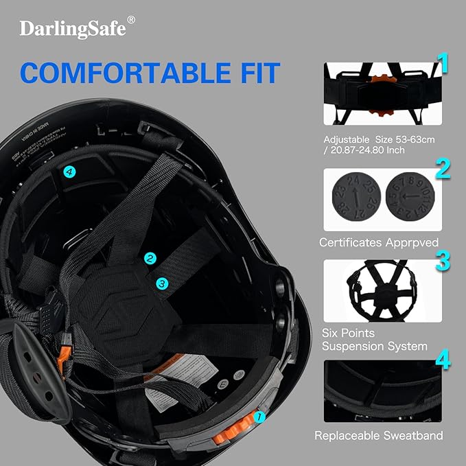 DS-A8S Matte Black Hard Hats with Visor Ear Muffs Safety Helmet Outdoor Work Head Protection ANSI Z89.1 OSHA Approved Industrial Forestry