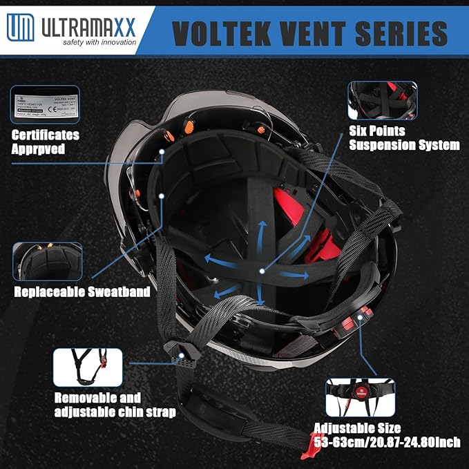 Safety Helmet with Built-in Visor Ear Muffs Kits, Hard Hat with Vented Design, ANSI Z89.1 Certified, Ideal for Industrial and Construction