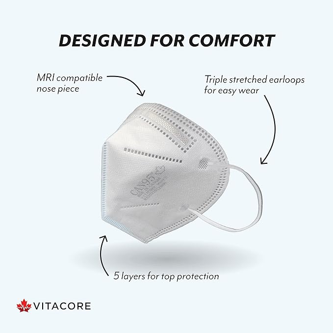 Vitacore CAN95e Disposable White Earloop Mask | 5-Ply Protection | Premium Skin-Friendly Materials | Comfortable Fit