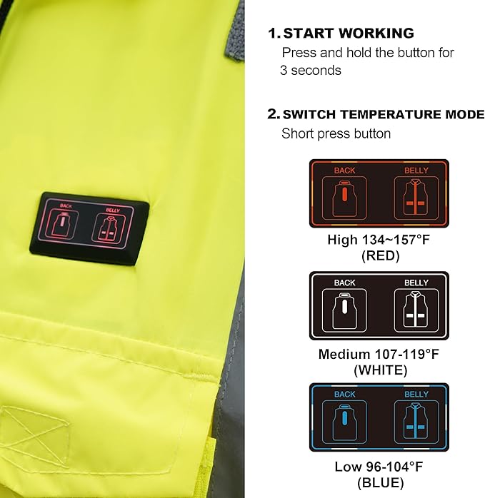 SKSAFETY Heated Safety Bomber Jacket, Class 3 Hi-Vis Waterproof Coat, 3M Reflective Tape, Work Construction Coats
