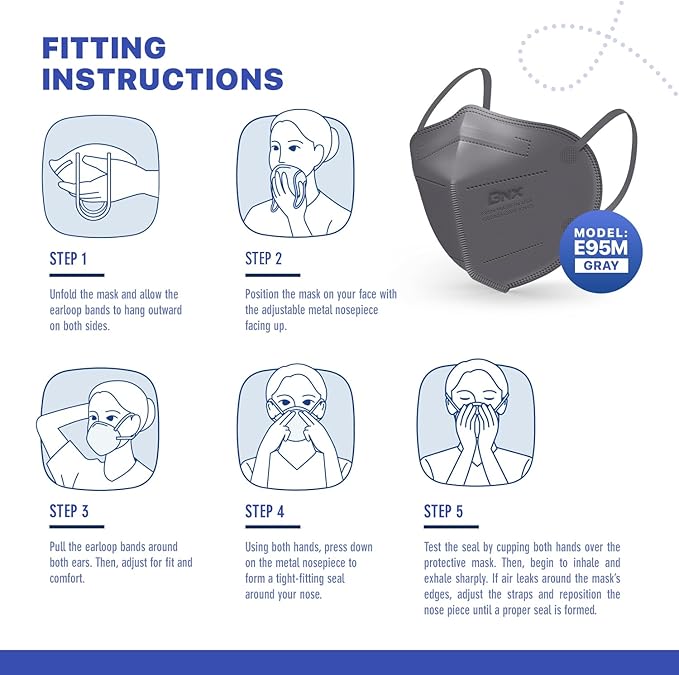 BNX KN95 Face Masks Made in USA (Adult Large, Adult Medium, Kids Small) (Earloop) (Model: E95/E95M/E95S)