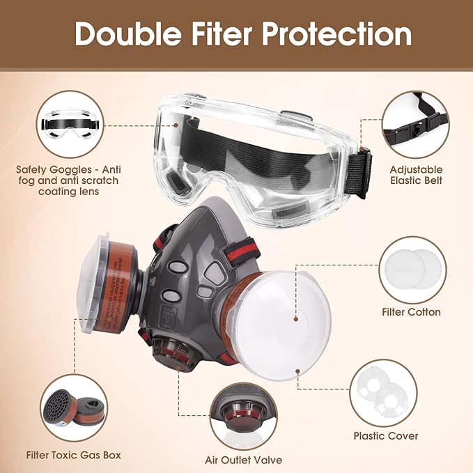Reusable Respirator Mask with Filters - Chemical Gas Dust Masks w/Goggles for Painting Spraying Sanding Welding Woodworking (308)
