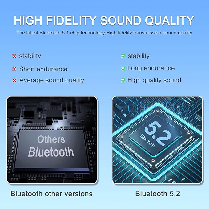 Bluetooth Headset for Cell Phones 500Hrs Standby Time with LED Charging Case 270 Degrees Rotatable Mic Hands Free Bluetooth 5.4 Version (Ivory Black)