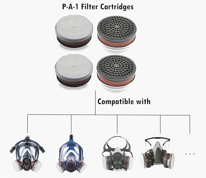 LDY-3 P-A-1 Filter Cartridge Against Organic Vapors and Dust for Respiratory Protection,Screw Type,4 Pcs