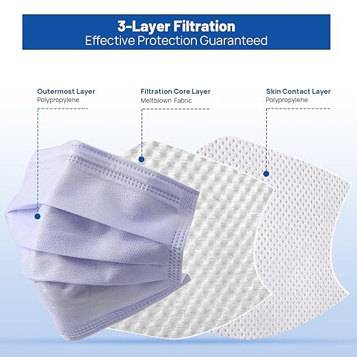 JMU 2000pcs Disposable Face Masks Purple, 3-ply Protection Medical Masks, ASTM Level 1(40 Boxes of 50pcs)