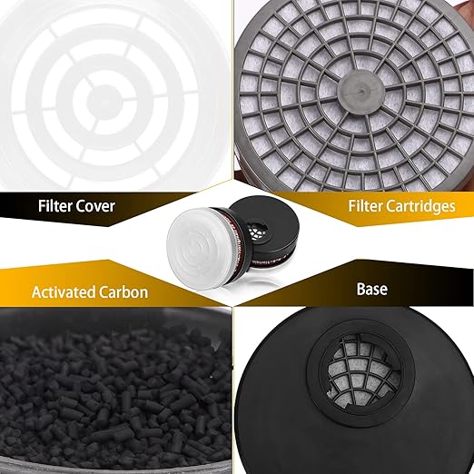 P-A-1 Organic Vapor Cartridge for Gas Respirator - Replaceable Filter Cartridges Set for Dust-Proof, Pollen and Chemical, Apply to PD-100/6200/7501/7502/6502/6800