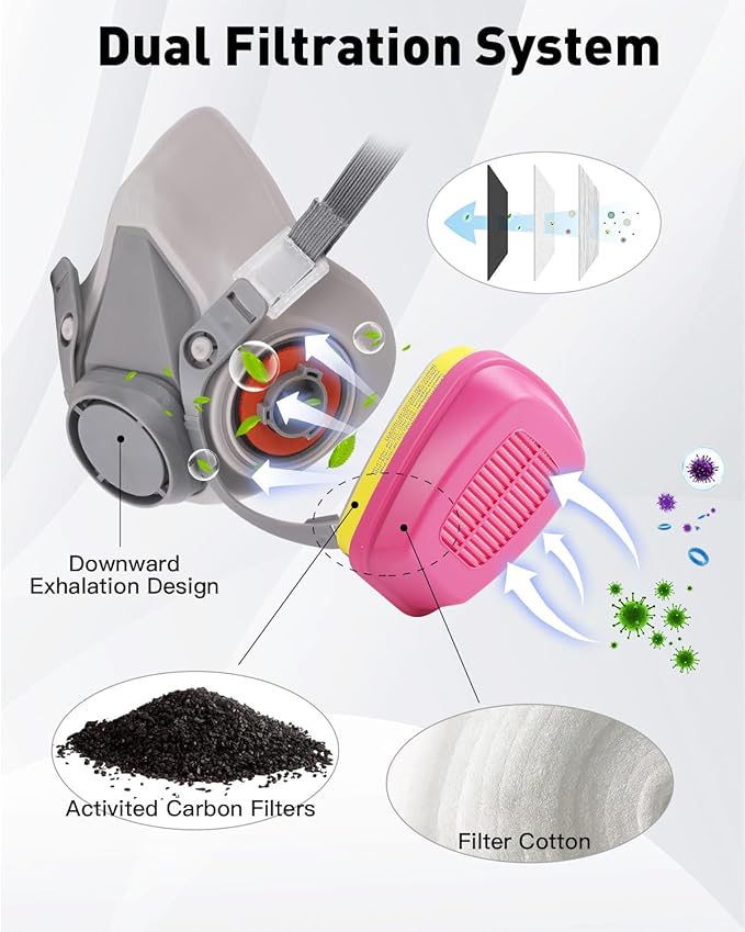 Respirator Mask with Filters - Reusable Gas Mask Against Organic Vapor Chemicals Spray Paint