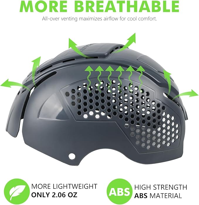 GREEN DEVIL Matrix Lite Series Bump Cap Insert for Baseball Caps EN 812 Universal Safety Bump Hat Insert for Men Women Vented Lightweight