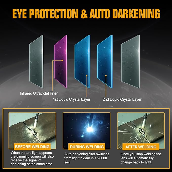 Welding Hood Auto Darkening Welding Helmet with Light True Color 1/1/1/2 Top Optical Clarity Wide Shade 9-13 Welding Mask with Grinding Weld Helmet (KTS-JD17)