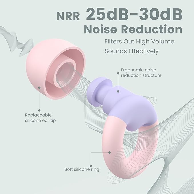 Kids Ear Plugs(6+yrs)-2 Pairs of Reusable Noise Reduction Earplugs for Small Canal With 6 Tips,Soft Silicone Earplugs for Sleeping,Focus,Travel,Socializing,Concert&Hearing Protection 25dB-30dB
