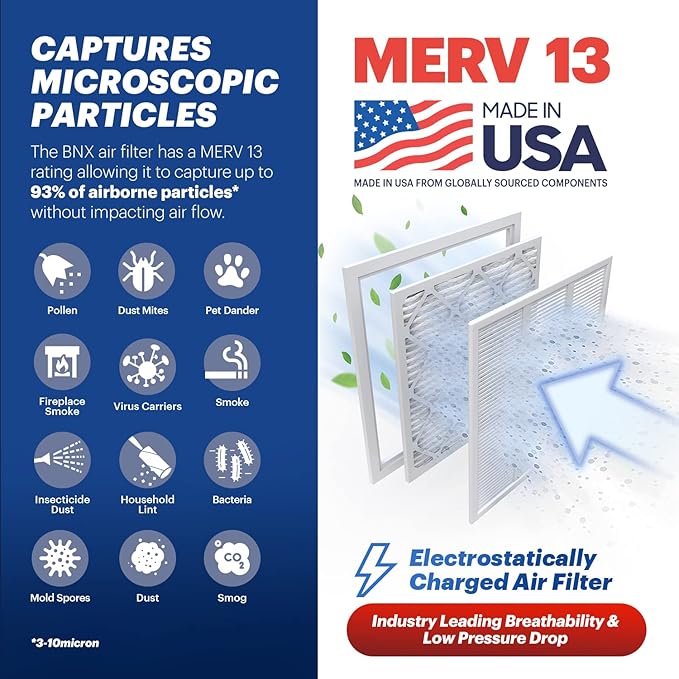 BNX TruFilter 20x23x1 Air Filter MERV 13 (12-Pack) - MADE IN USA - Electrostatic Pleated Air Conditioner HVAC AC Furnace Filters for Allergies, Pollen, Mold, Bacteria, Smoke, Allergen, MPR 1900 FPR 10