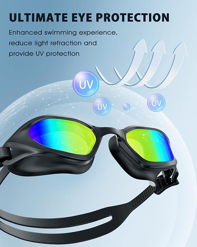 Swim Goggles, Unisex Adult Swimming Goggles Upgraded Anti Fog Anti UV No Leakage Wide View for Men Women Youth