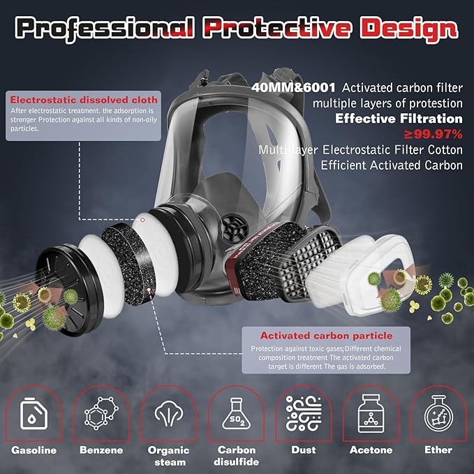 Reusable Respirator Mask with Activated carbon filter cottons for Gas, Organic Vapors