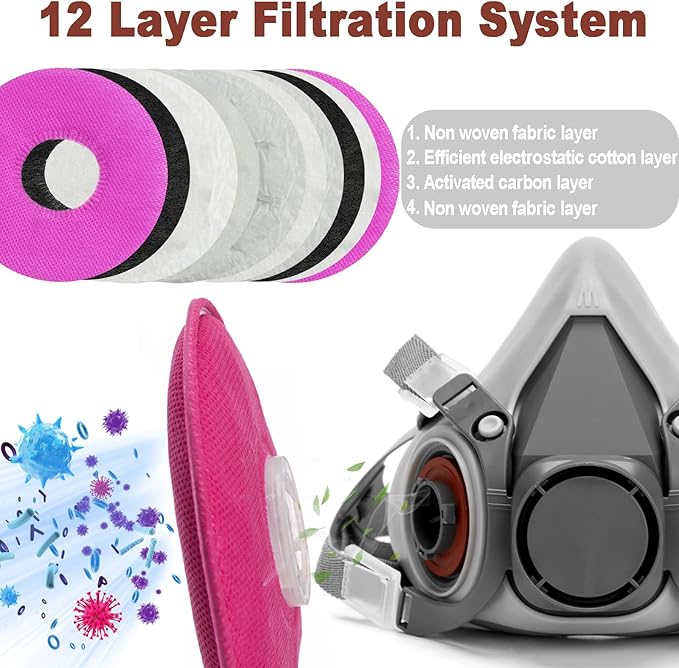 RANKSING Respirator Mask with Filters and Safety Glasses to Against Dust Gases while Painting Spraying
