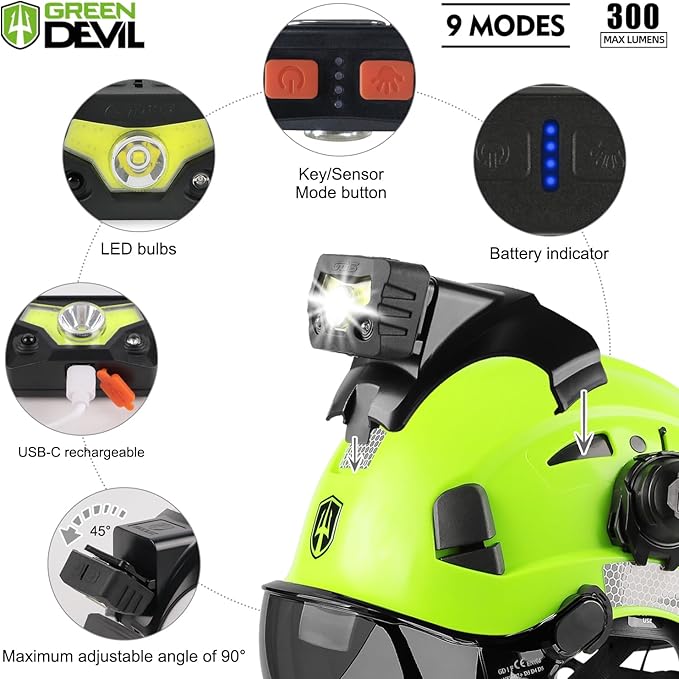 GREEN DEVIL Hard Hat Safety Helmet with Visor Bluetooth Ear Muffs and Headlamp 5 in 1 Full Protection Vented Work Hardhat ANSI Z89.1 Cascos De Construccion for Industrial Construction Forestry