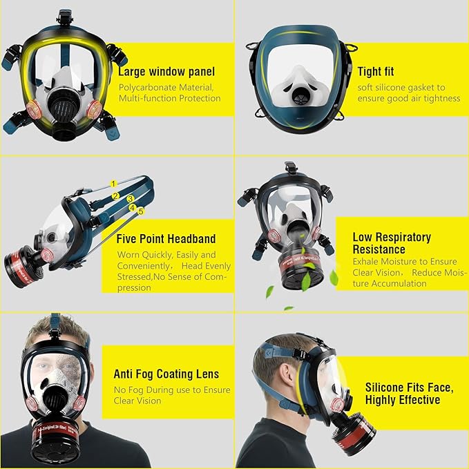 Full Face Respirator Mask, Gas Masks Survival Nuclear and Chemical, Gas Respirator with Activated Carbon Filters