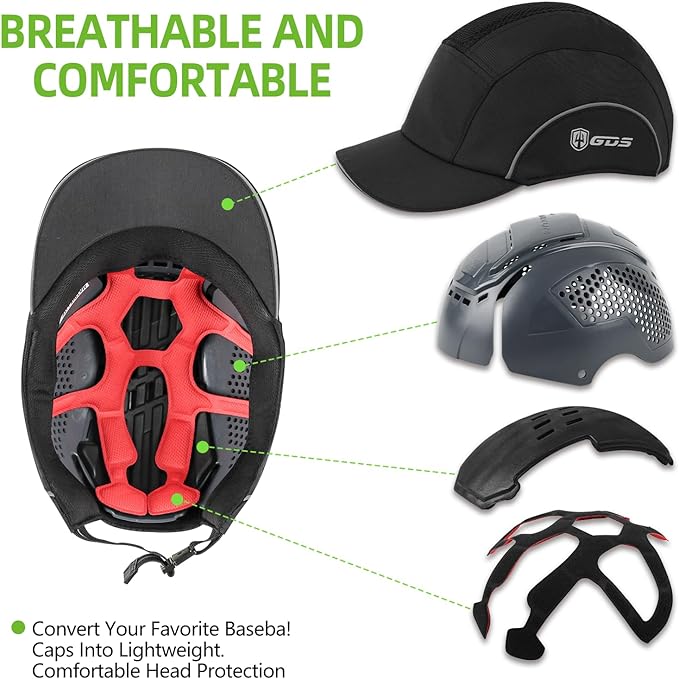 GREEN DEVIL Matrix Lite Series Bump Cap Insert for Baseball Caps EN 812 Universal Safety Bump Hat Insert for Men Women Vented Lightweight