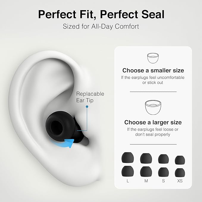 Sleeping Ear Plugs for Restful Nights – Reusable Noise Cancelling Ear Plugs with Noise Reduction (Black)