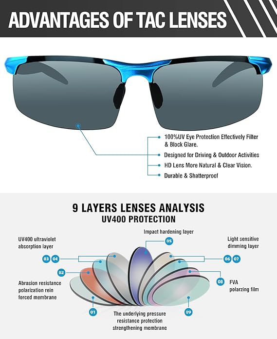 DUCO Mens Sports Polarized Sunglasses UV Protection Sunglasses for Men 8177s