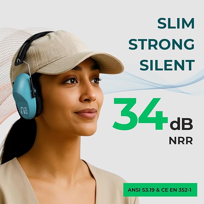 Pro For Sho 34dB NRR Hearing Protection Ear Muffs - Highest NRR in Compact Design, Ear Protection for Shooting, Mowing, Work