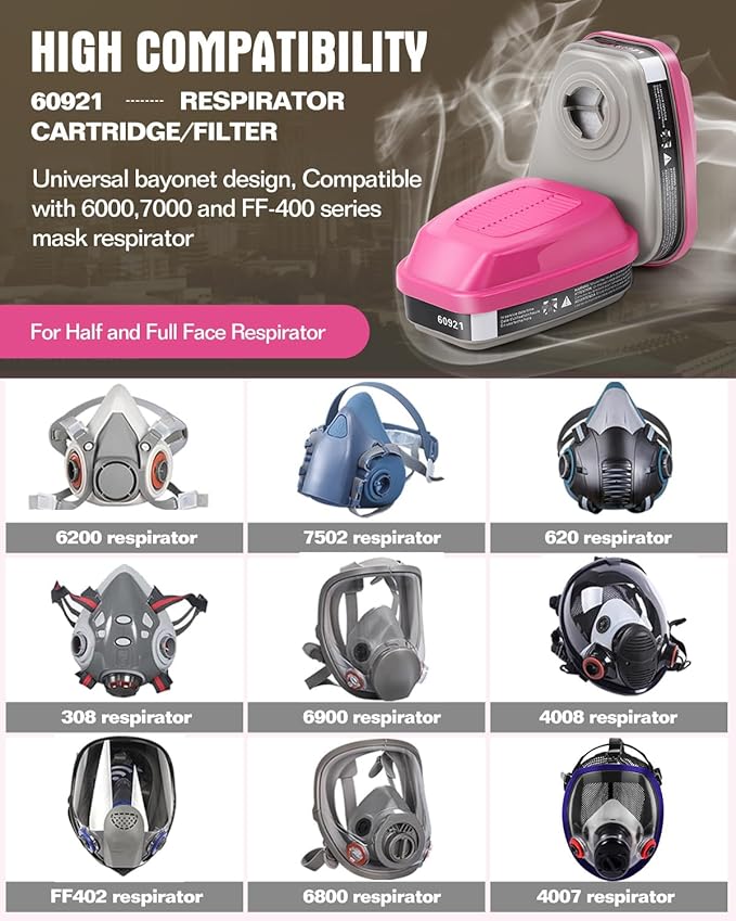 Respirator Filter Cartridges - Dual Replacement 60921 Cartridges Filters Fit Half and Full Face Pieces 6000 7000 FF-400 Series Protect Against Organic Vapors and Particulates -6 Pairs