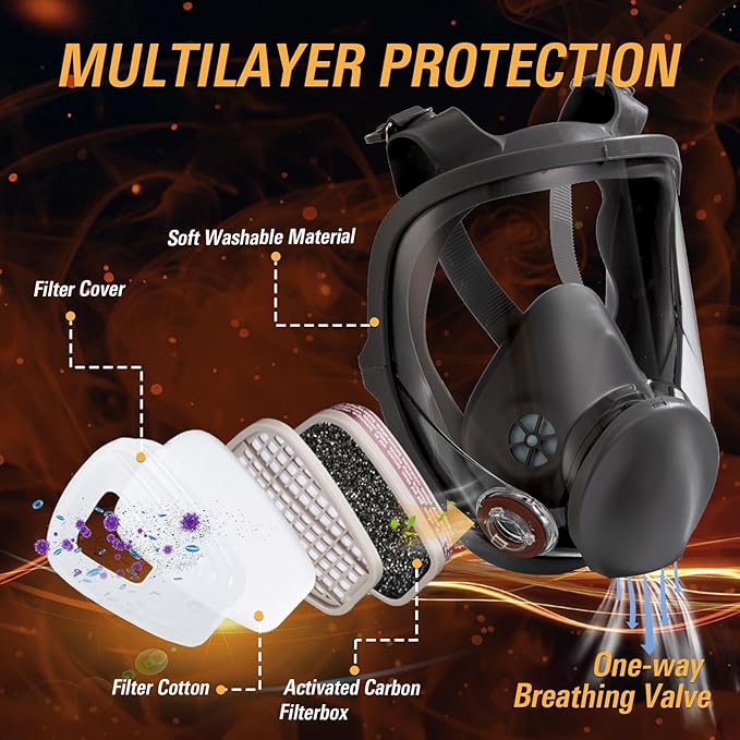 Full Face Gas Mask - Includes 6001 Activated Carbon Filter vs 2097 Filters (Complete Set)