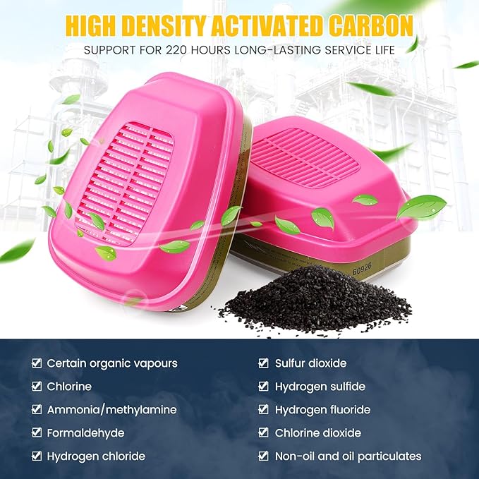 Full Face Respirator Mask with Filters, Reusable Anti-fog Gas Mask with 60926 & 2097 Activated Carbon Filters Against Dust Organic Vapor, Ideal for Painting, Polishing, Welding,Woodworking