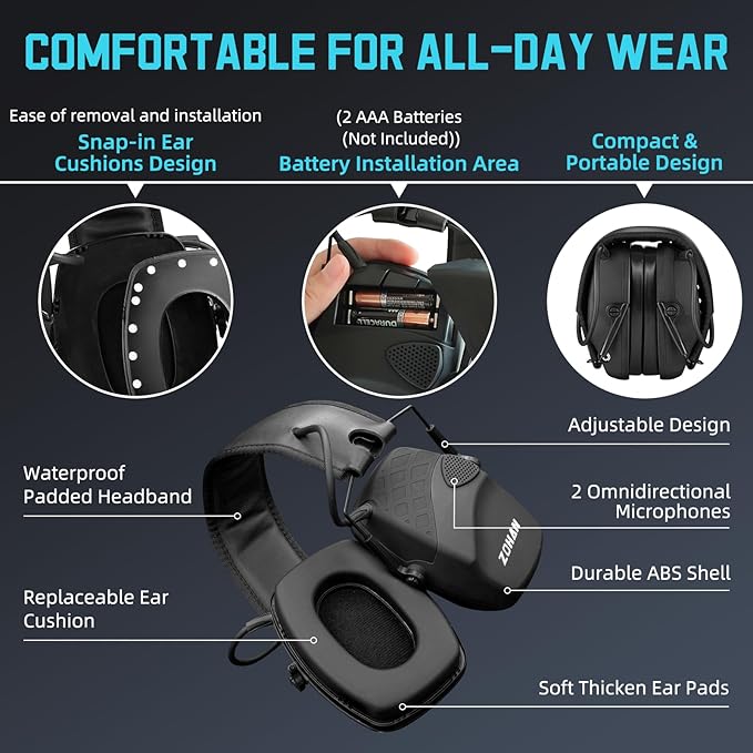 ZOHAN EM054 Electronic Ear Protection for Shooting Range with Sound Amplification Noise Reduction, Ear Muffs for Gun Range