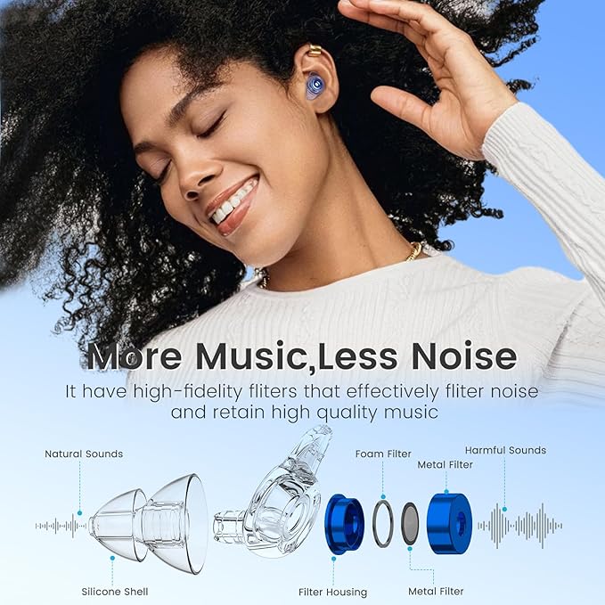 Earplugs for Concert,2 Pairs Silicone Earplugs for Concert and Musicians, Reusable Liquid Silicone Ear Plugs for Hearing Protection,Party,23dB Noise Cancelling