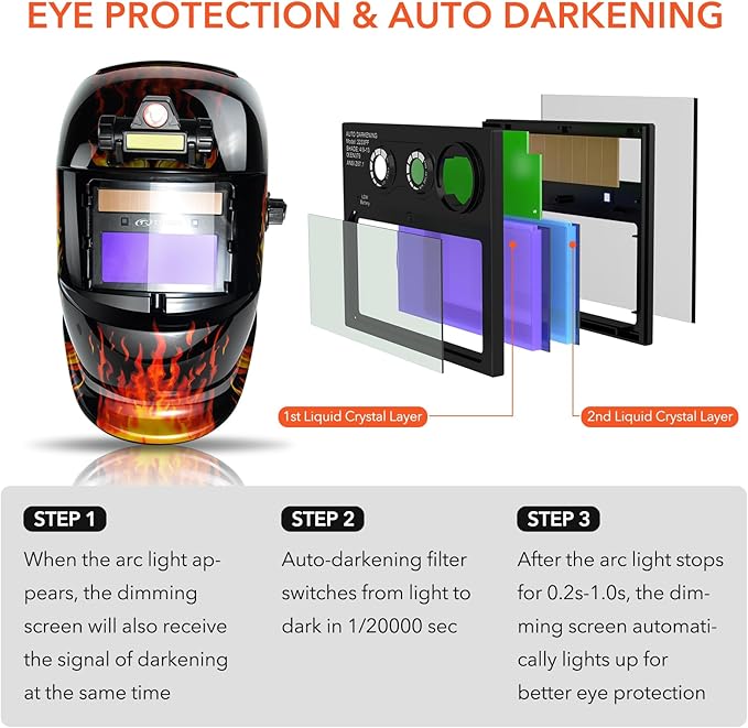 Welding Helmet with Light True Color Auto Darkening Welding Helmets for Men Solar Powered Welding Hood with 2 Arc Sensor Wide Shade 4/9-13 for TIG MIG ARC Cool Welder Mask (TRQ-HD0701)