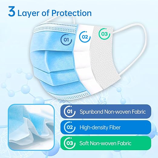 Jointown Disposable Face Masks, ASTM Level 3 Surgical Mask with 3 Ply Protection & Elastic Earloop, 2000 Pack Blue