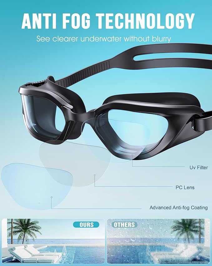 Swim Goggles, Unisex Adult Swimming Goggles Upgraded Anti Fog Anti UV No Leakage Wide View for Men Women Youth