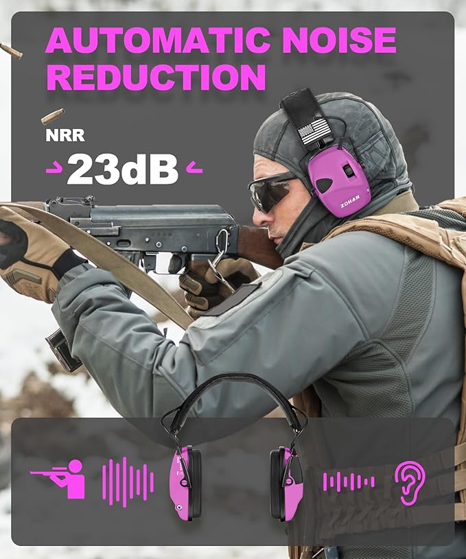 ZOHAN EM054 Electronic Shooting Ear Protection with Sound Amplification, Slim Active Noise Reduction Earmuffs for Gun Range