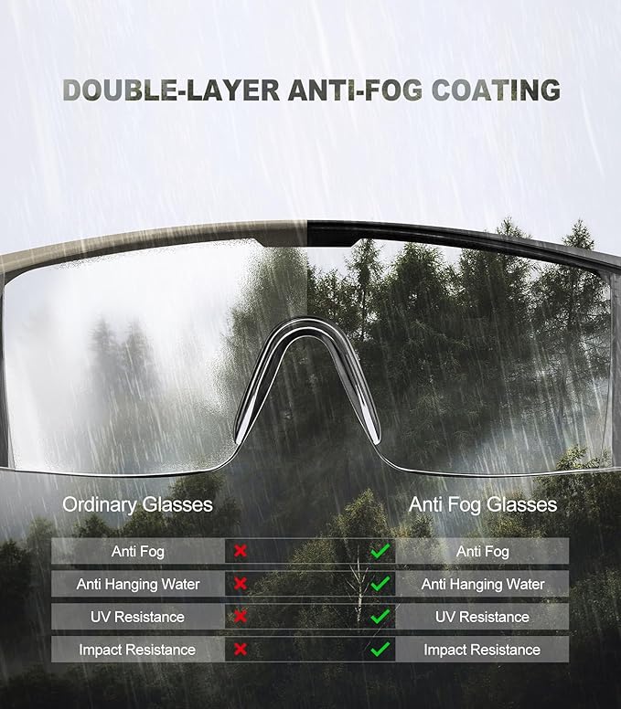 xaegistac Anti-Fog Safety Glasses with Side Shields,UV400 Protective Eyewear,Impact Resistant Safety Goggles for Men Women