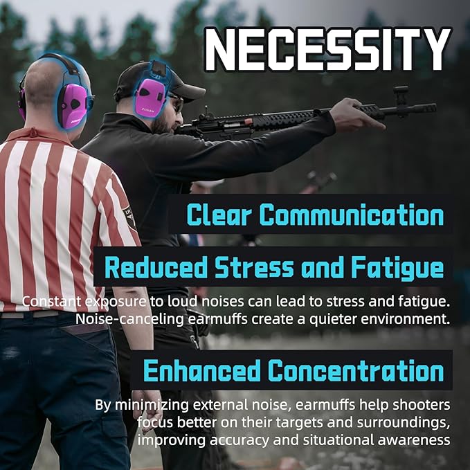 ZOHAN EM054 Electronic Ear Protection for Shooting Range with Sound Amplification Noise Reduction, Ear Muffs for Gun Range