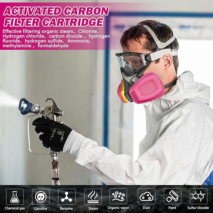 Respirator Cartridge 60923 Particle Filter, Helps Protect Against Organic Vapors, Acid Gases, Chemical and Particulates (6 Pair)
