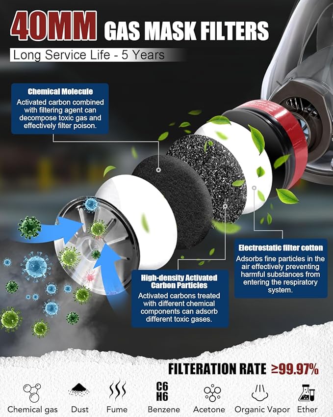 Gas Masks Survival Nuclear and Chemical, Full Face Gas Mask with 40mm Activated Carbon Filter & 60921 Filter, 6800 Respirator Mask for Gases, Vapors, Dust, Chemicals
