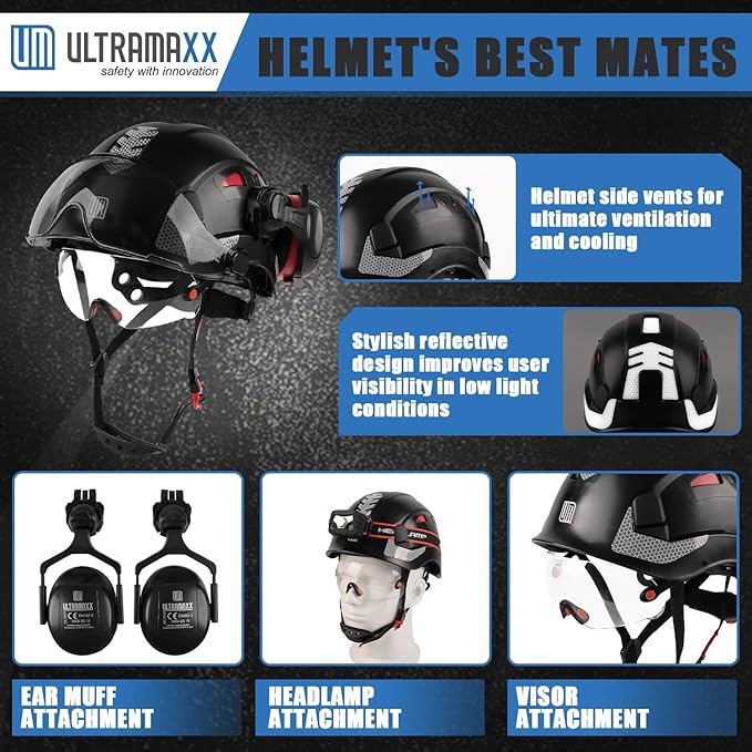 Safety Helmet with Built-in Visor Ear Muffs Kits, Hard Hat with Vented Design, ANSI Z89.1 Certified, Ideal for Industrial and Construction